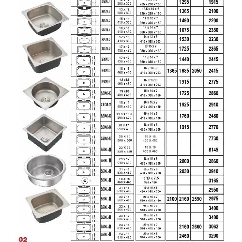 20*17*7  (Bowl Size 18*15*8)